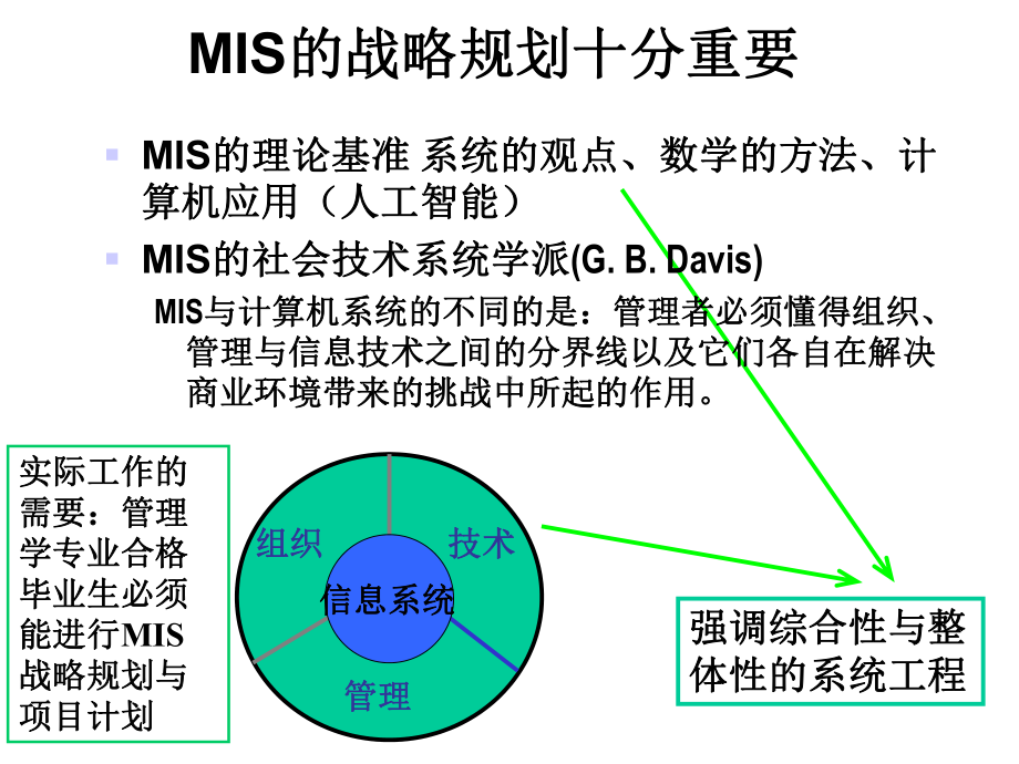 第3章管理信息系统规划课件.ppt_第3页