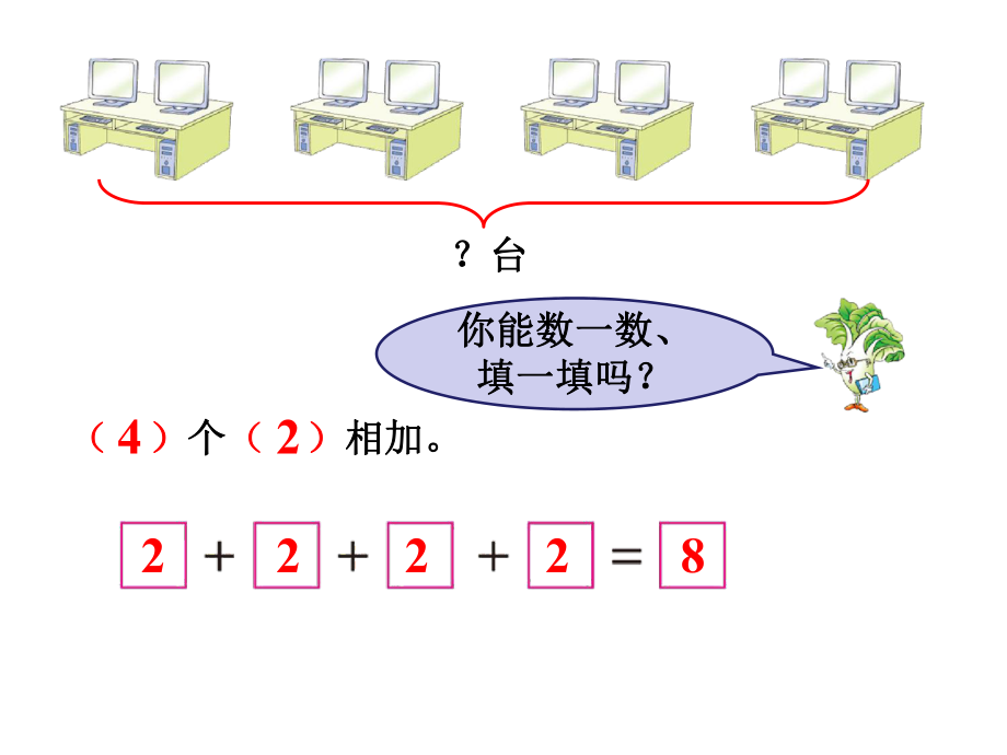 《表内乘法(一)》课件1.ppt_第3页