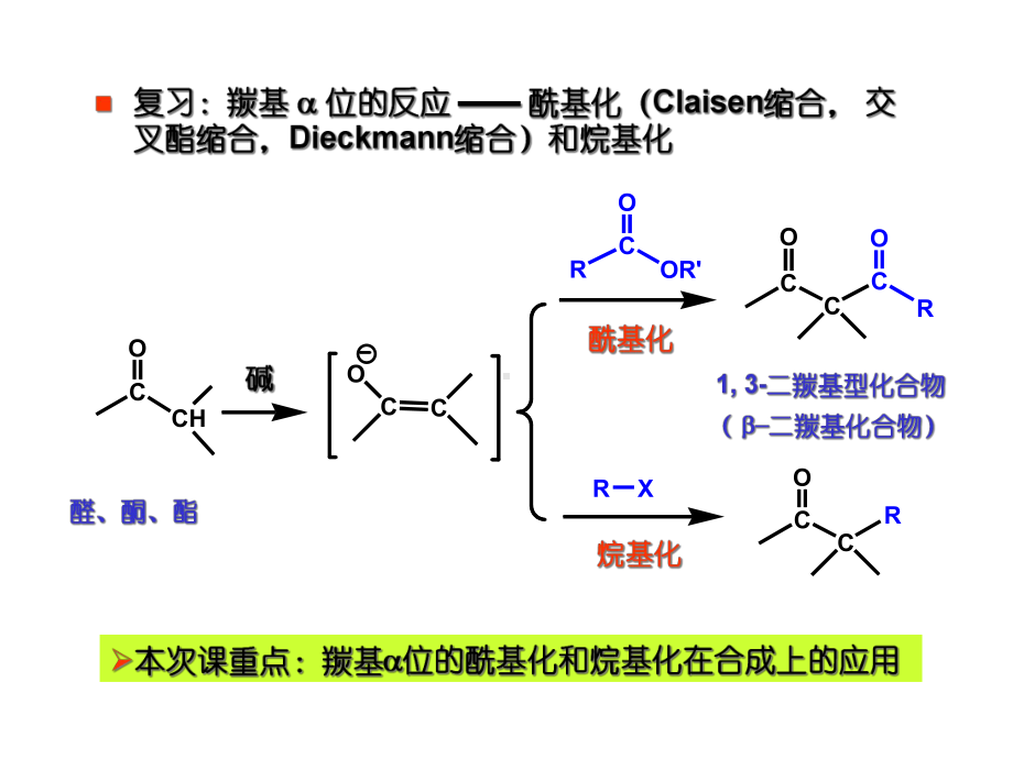 第十五章缩合反应课件.ppt_第2页