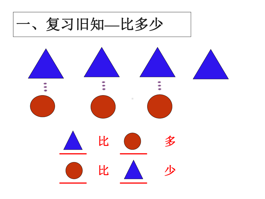 一年级数学比大小公开课课件获奖.ppt_第2页