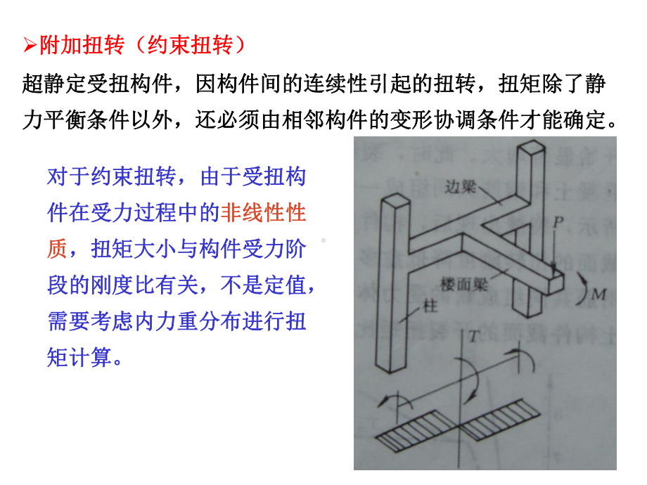 第七章钢筋混凝土受扭构件承载力计算课件.ppt_第2页