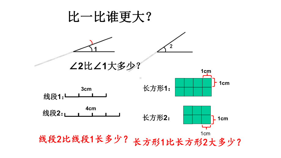 《角的计量单位》课件(省一等奖).ppt_第3页