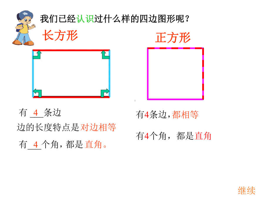 《认识平行四边形》优秀课件.ppt_第2页