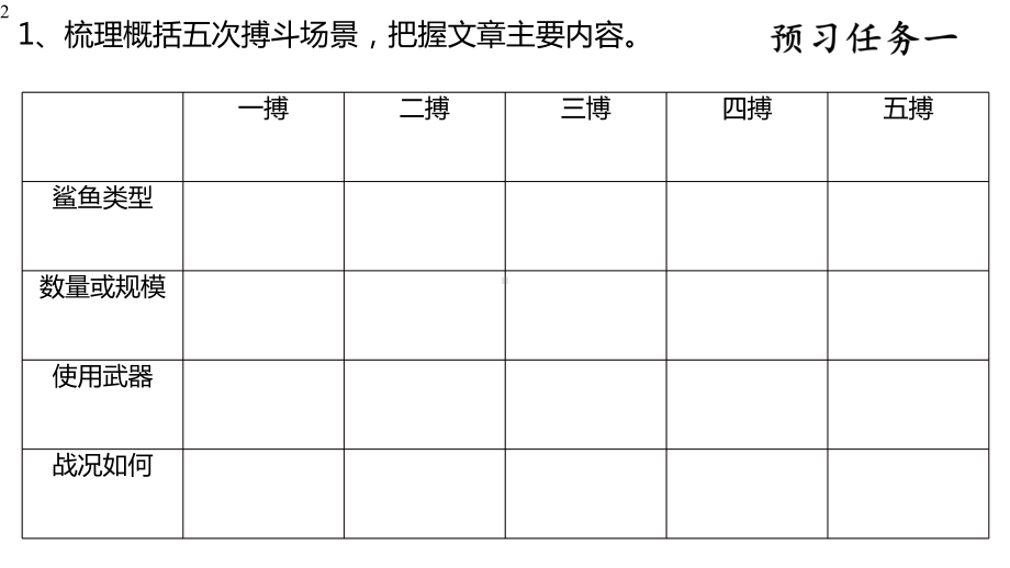 （新教材）第10课《老人与海》课件—高中语文统编版选择性必修上册(共41张).pptx_第2页