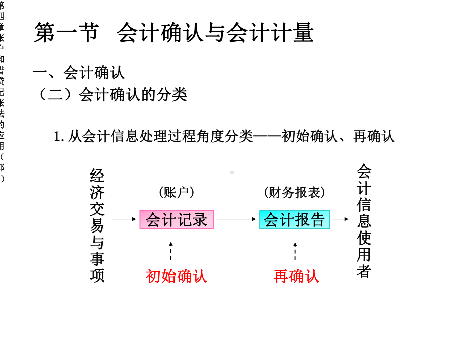 第四章账户和借贷记账法的运用课件.ppt_第3页