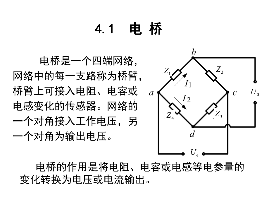 第四章信号的调理与记录课件.ppt_第3页