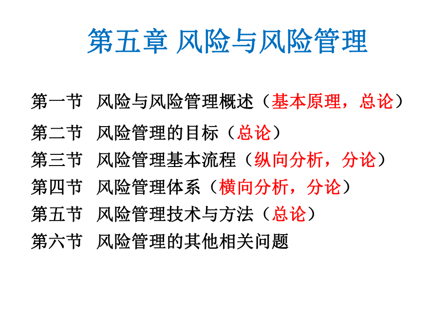 第五章风险与风险管理课件.ppt_第1页