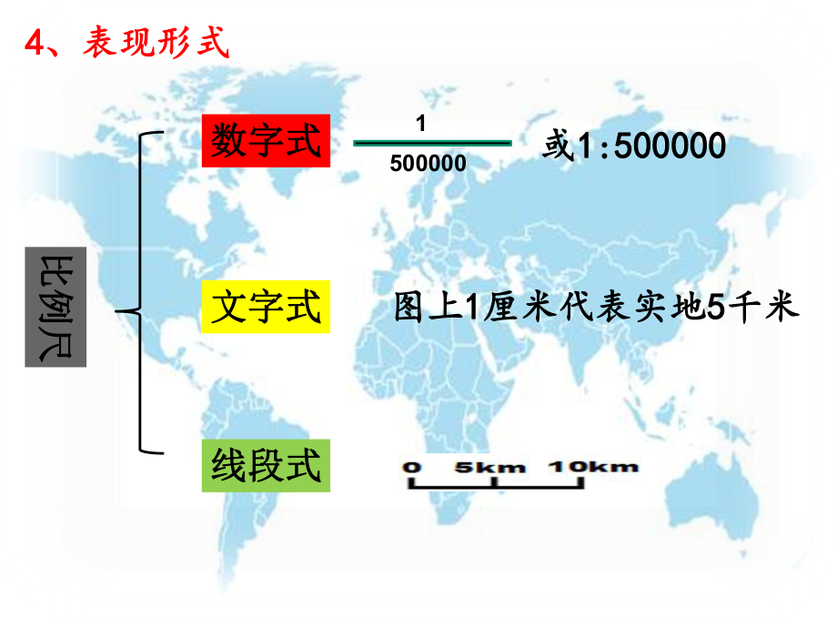 专题一：地图与等高线地形图课件.ppt_第2页