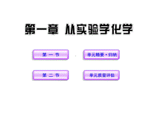 世纪金榜必修1课件1高中化学.ppt