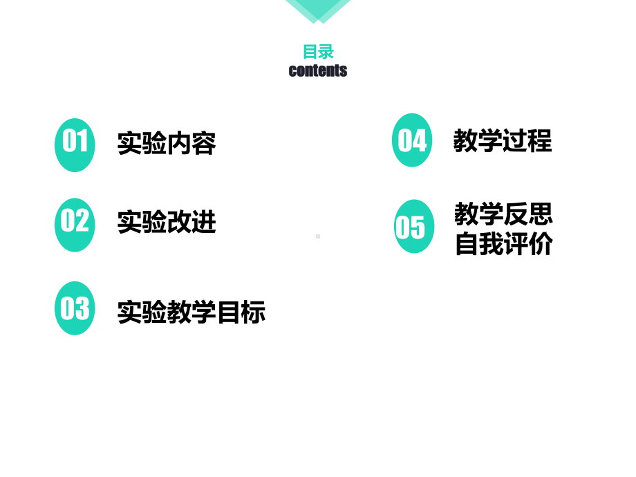 《氯化铵受热分解实验的探究与改进》说课课件(全国化学实验说课大赛获奖案例).pptx_第2页