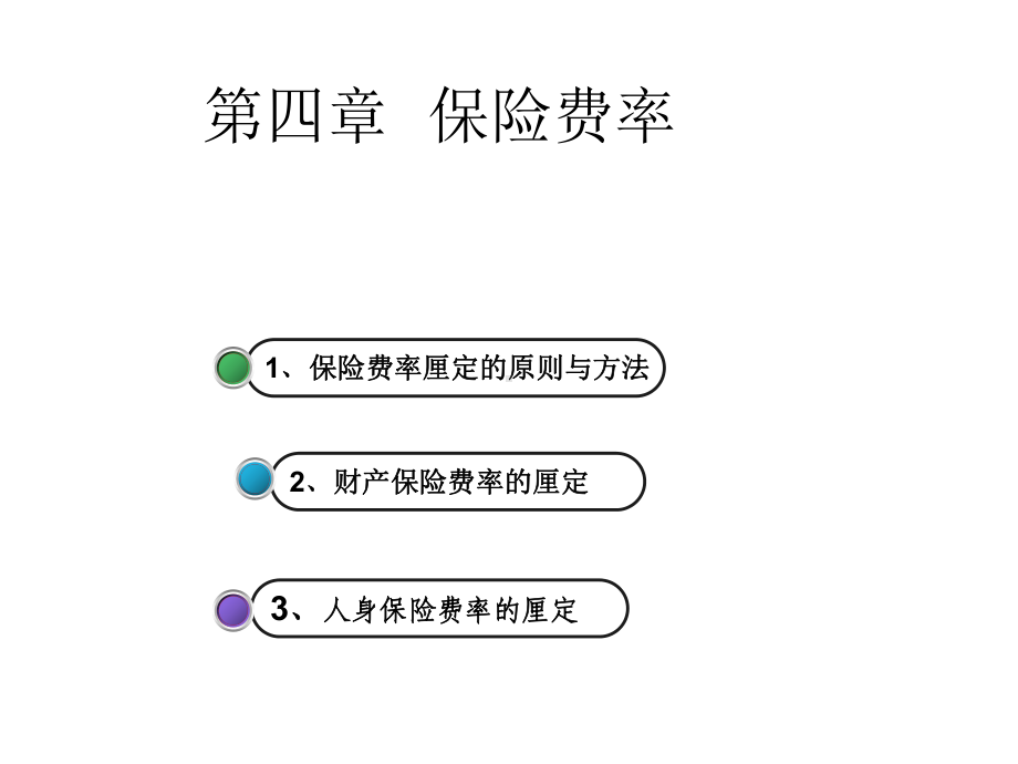 第4章保险费率课件.ppt_第2页