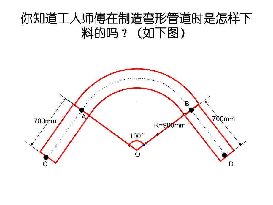 （优质课件）初中人教版数学九年级上册2441弧长和扇形面积优秀课件.ppt_第3页