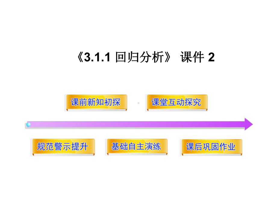 《311回归分析》课件2优质公开课北师大选修23.ppt_第1页