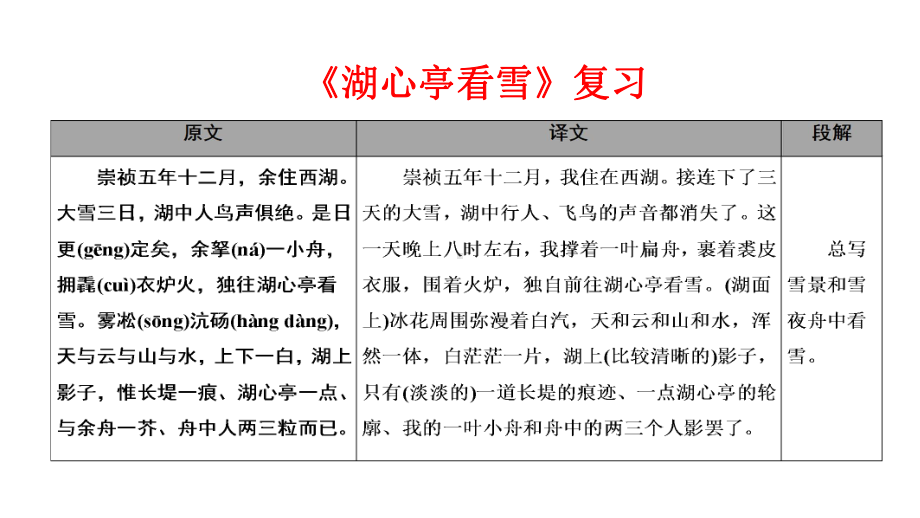 《湖心亭看雪》复习及答案课件.ppt_第1页