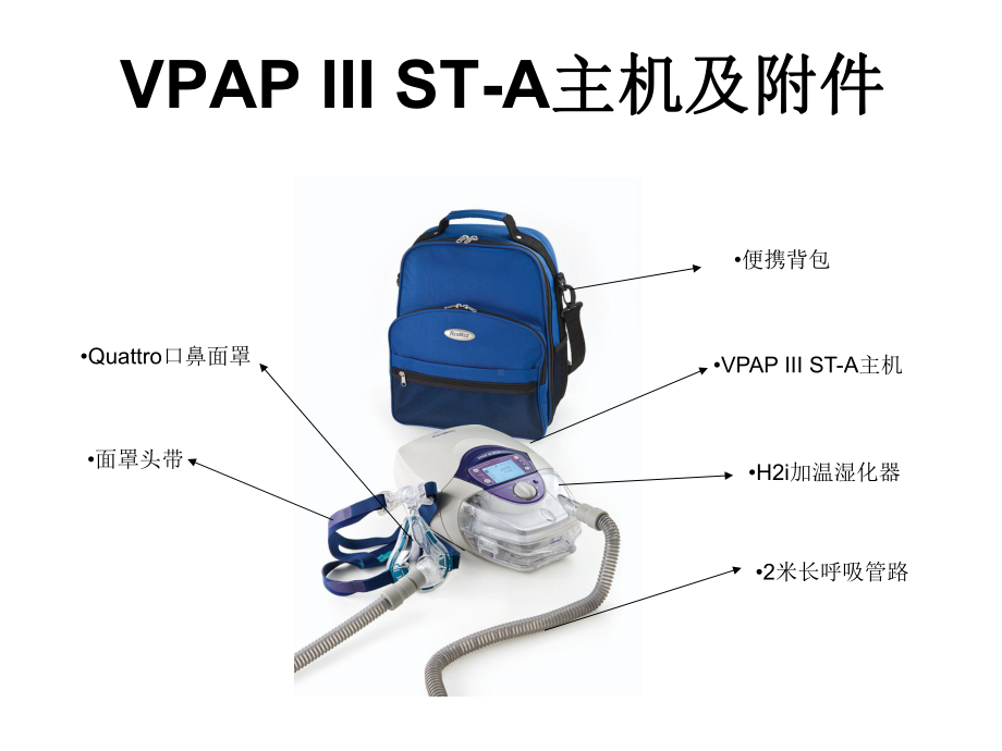 VPAPIIISTA详细操作培训课件.ppt_第2页