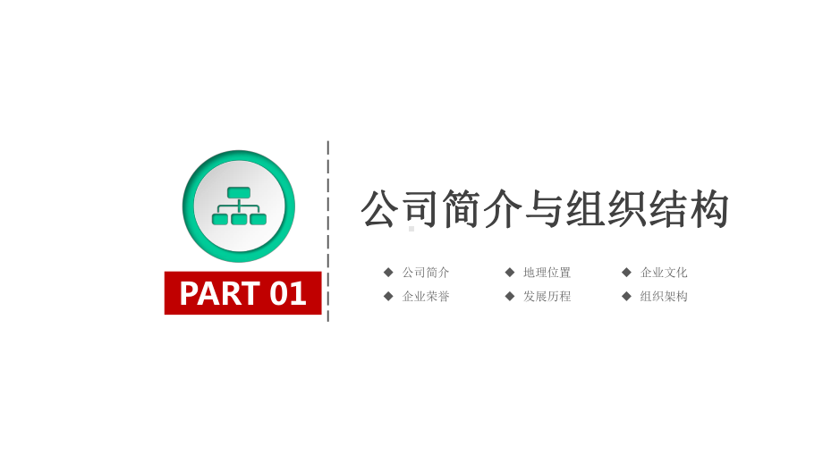 模板：公司新员工入职培训公司简介规章制度课件.pptx_第3页