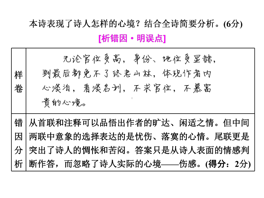 高考语文诗歌鉴赏情感题答题技巧课件.ppt_第3页