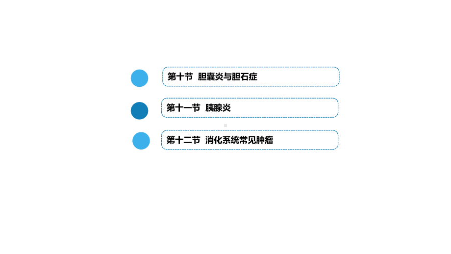 第十一章消化系统疾病(第612节)课件.pptx_第3页