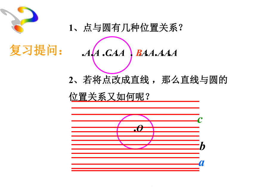 《直线和圆的位置关系》课件1.ppt_第3页