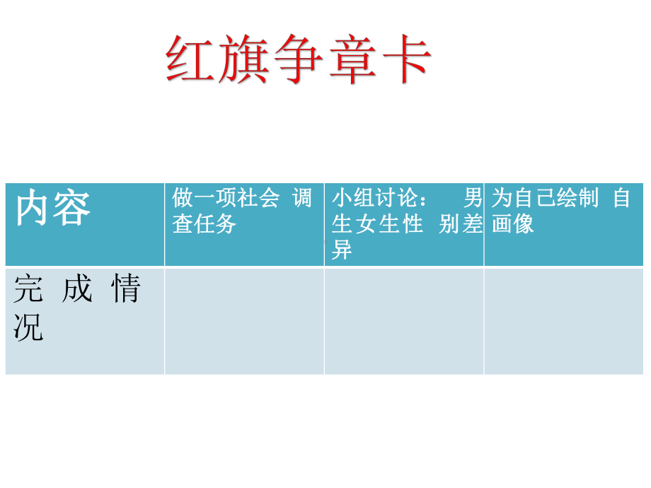 七年级第二学期习惯培养《男生女生都一样》课件.pptx_第3页