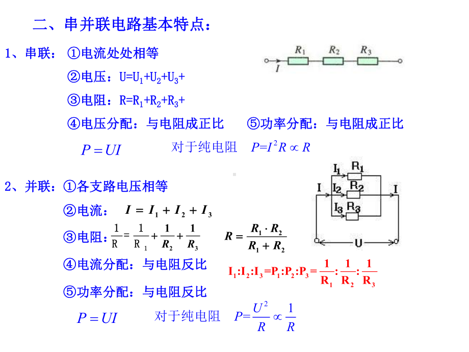 第三章小结演示文稿课件.ppt_第3页