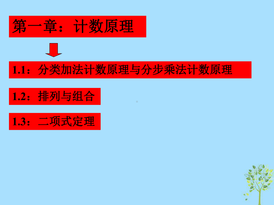 高考数学专题排列组合与二项式定理复习课件.ppt_第2页