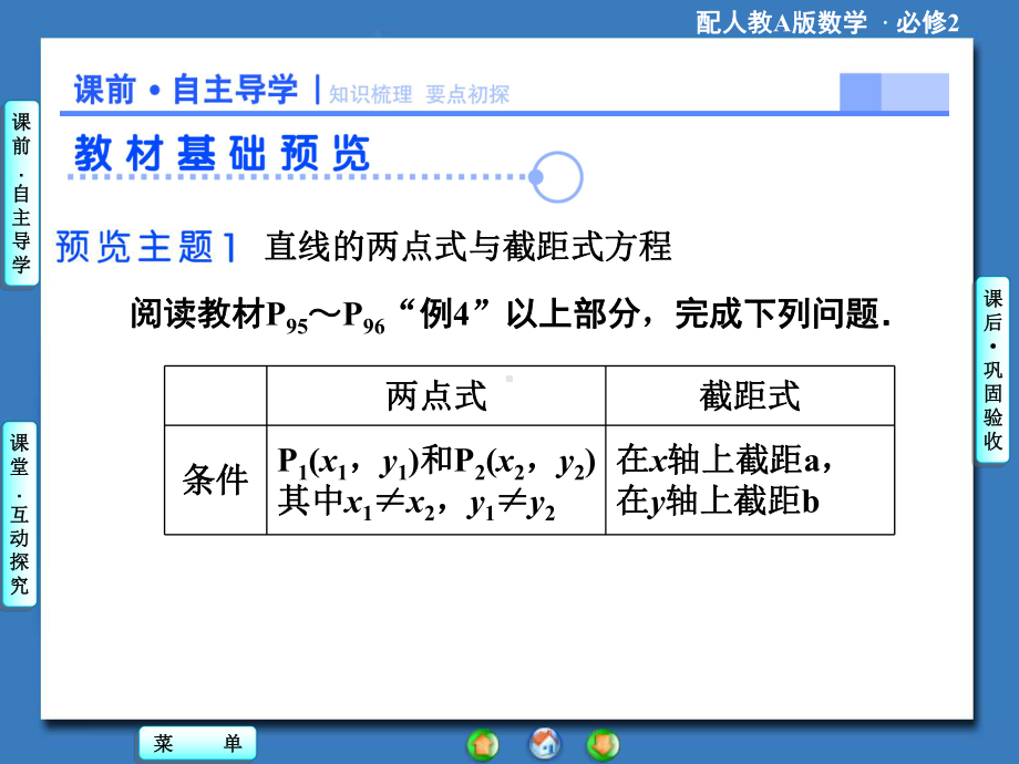 第三章322直线的两点式方程(优秀经典公开课比赛课件).ppt_第2页