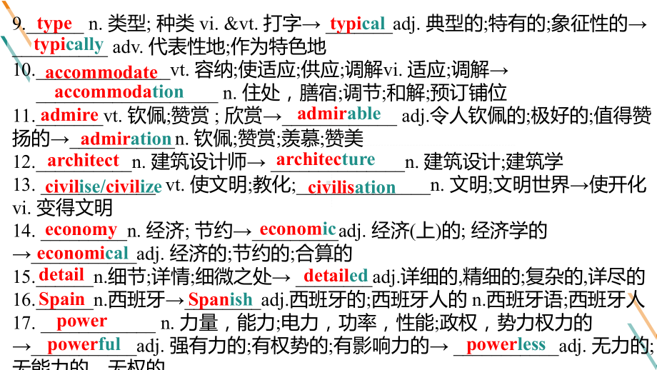 Unit2 Travelling Around复习(ppt课件) -2022新人教版（2019）《高中英语》必修第一册.pptx_第3页