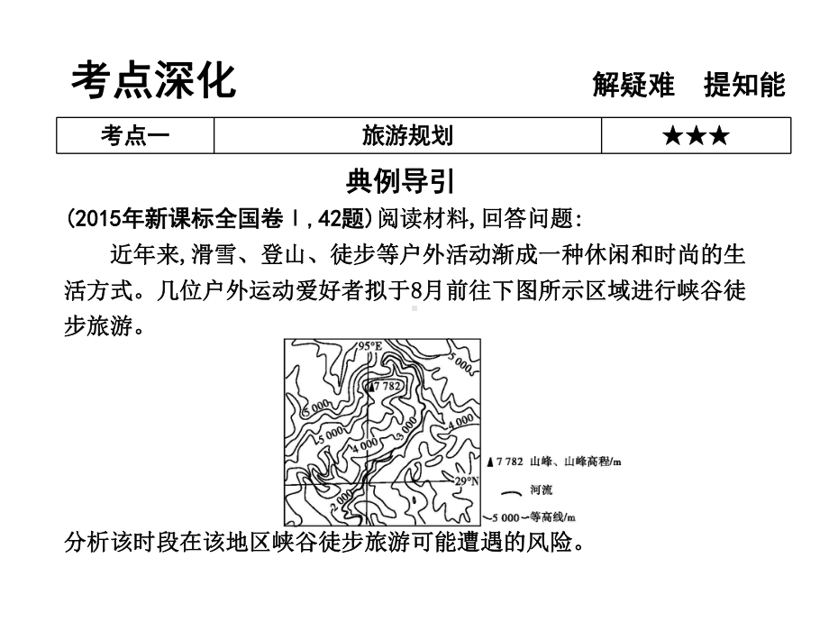 （课件）地理·选修3《第3课时旅游开发与保护》.ppt_第3页