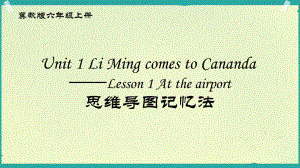 （思维导图记忆法）冀教版六年级上册完整第一单元(Lesson15)知识点和语法总结课件.pptx-(课件无音视频)