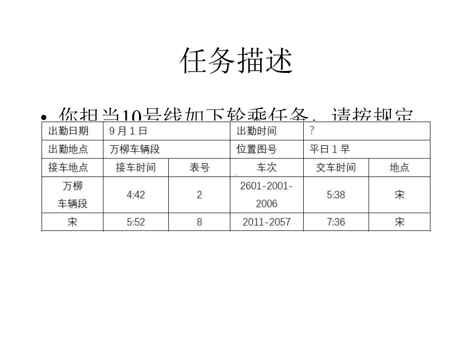 《城市轨道交通电动列车驾驶》教学课件—项目2司机交接班作业.pptx_第3页