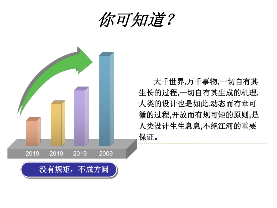 第二节的设计的基本原则课件.ppt_第3页