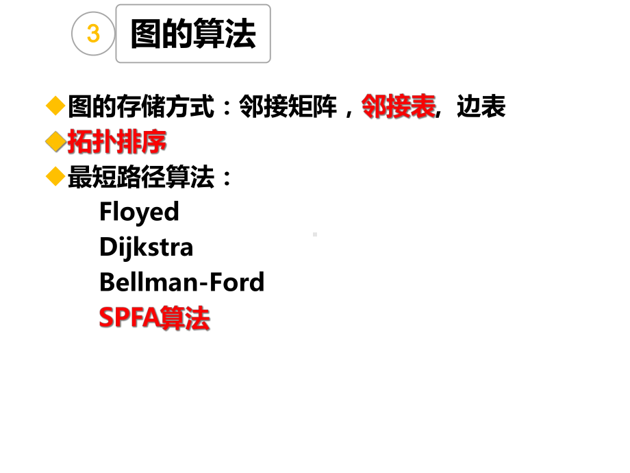 （全国百强校）高中信息奥赛夏令营数据结构复习课件：图的算法(共41张).ppt_第2页