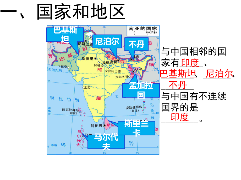 中考南亚复习课件共23张.pptx_第2页