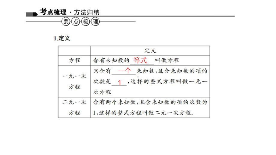 （聚焦中考）中考数学(河南地区)专题复习第6讲一次方程(组)及其应用课件.ppt_第2页