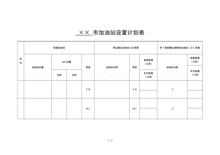 加油站设置计划表参考模板范本.doc_第1页