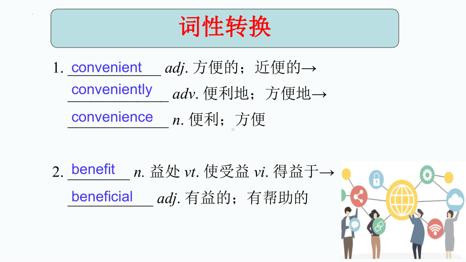 Unit 3 The Internet 重点词汇短语复习ppt课件-2022新人教版（2019）《高中英语》必修第二册.pptx_第3页