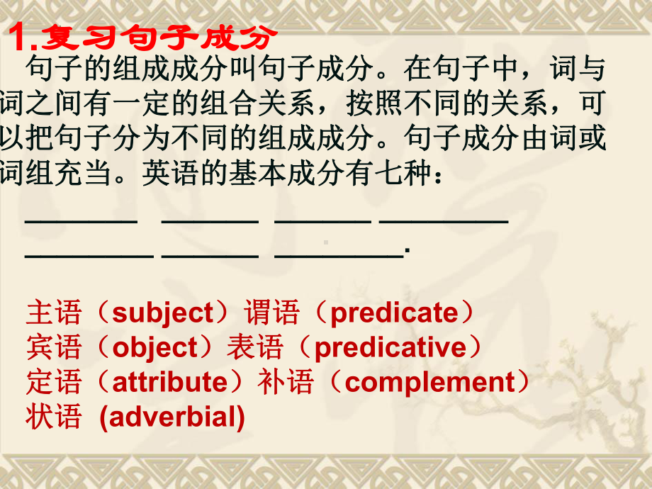 主谓宾简单句是如何一步步变复杂的 (ppt课件)-2022新人教版（2019）《高中英语》必修第一册.pptx_第3页