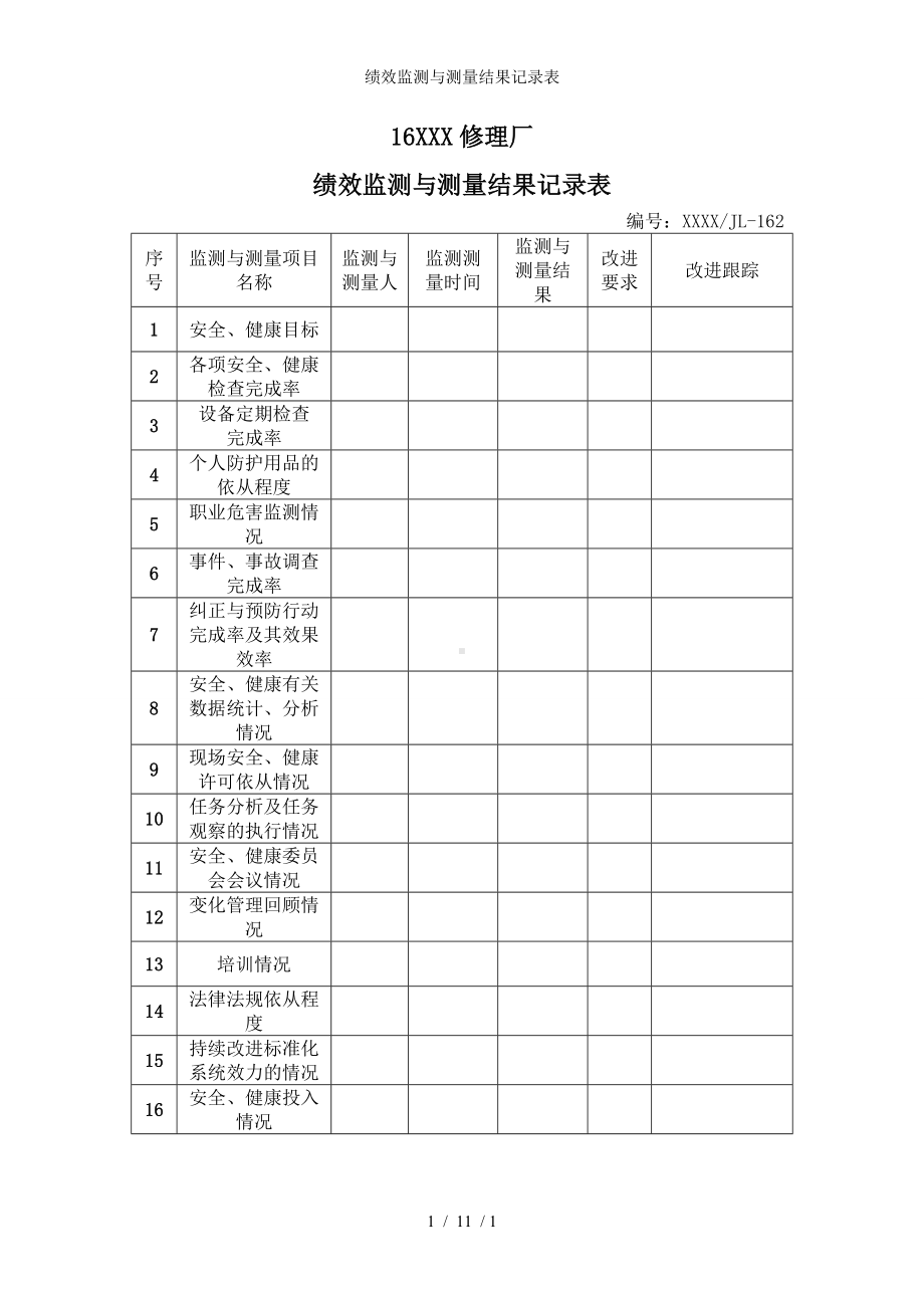 绩效监测与测量结果记录表参考模板范本.doc_第1页