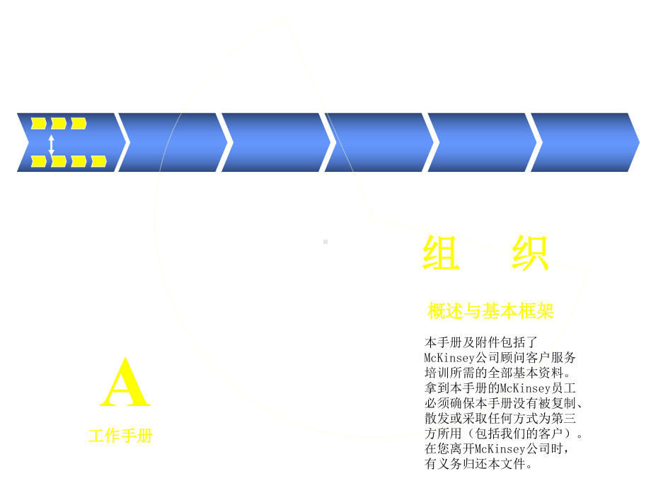 麦肯锡组织概述与基本框架共46张课件.ppt_第1页