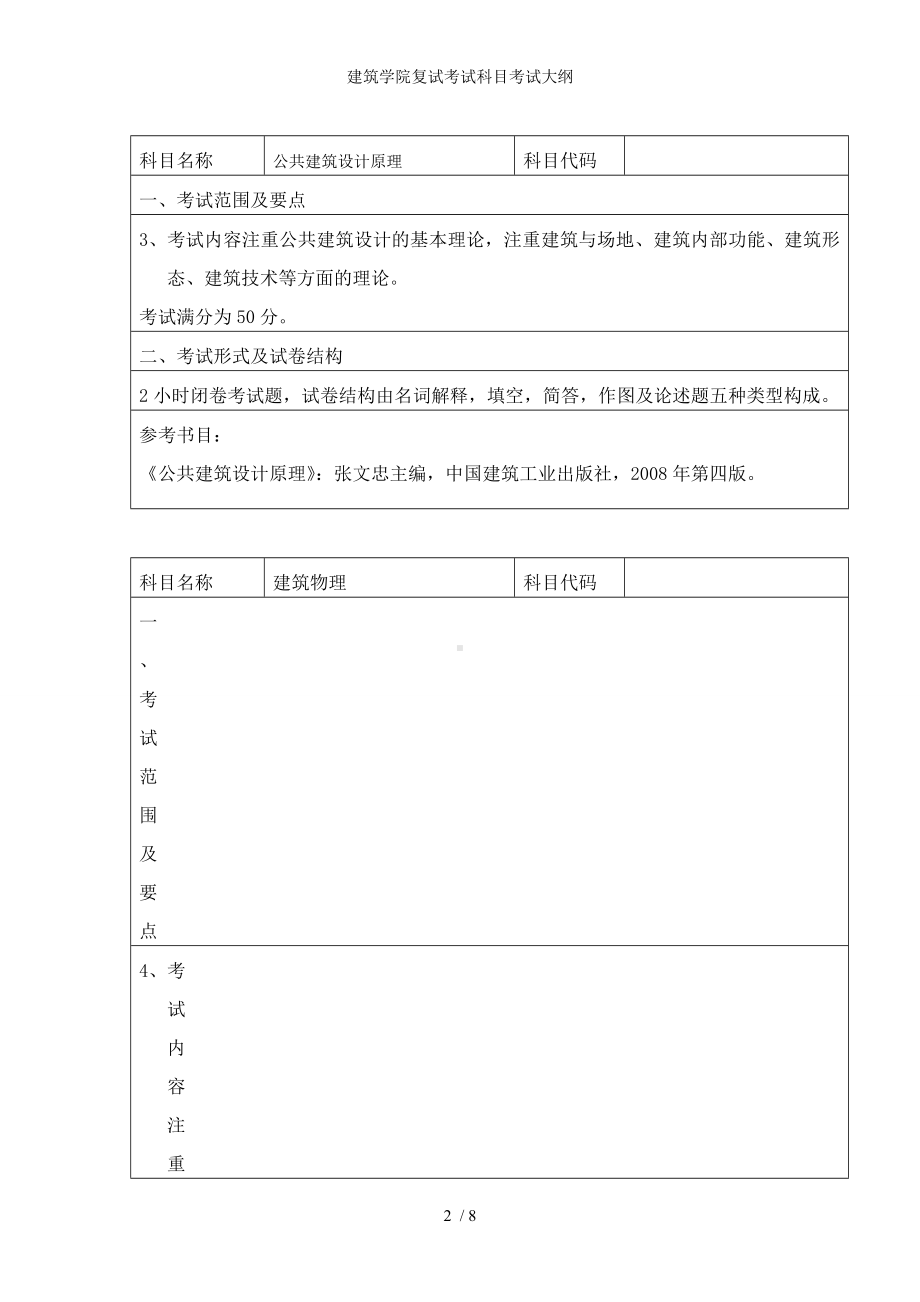 建筑学院复试考试科目考试大纲参考模板范本.doc_第2页