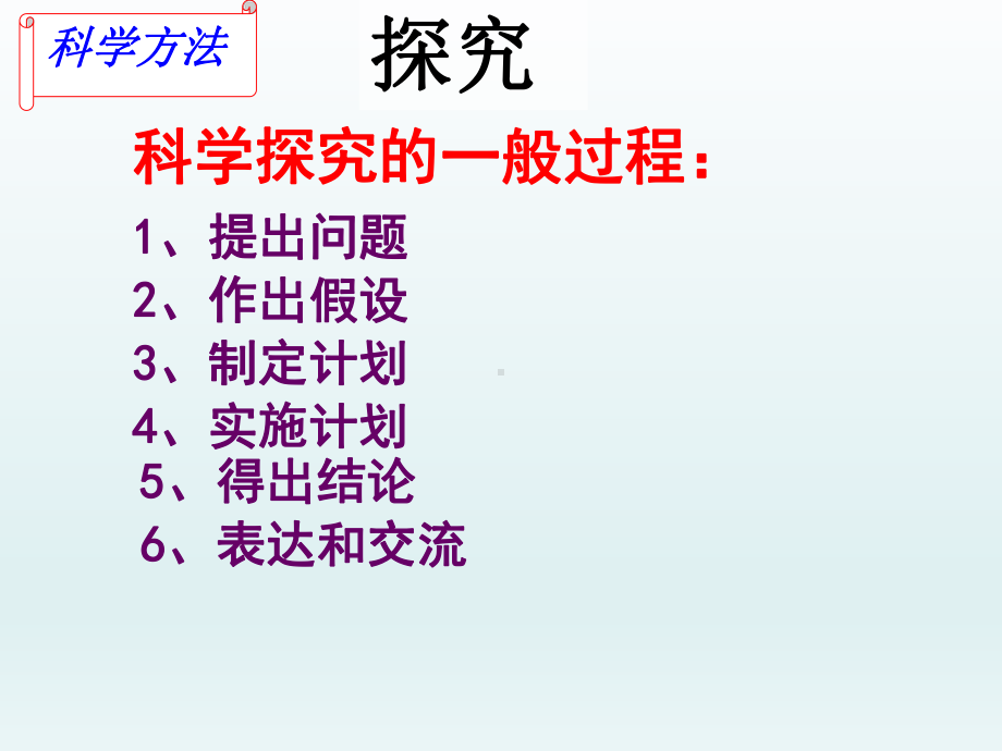 鲁科版生物六年级上册121《环境对生物的影响》课件.ppt_第3页