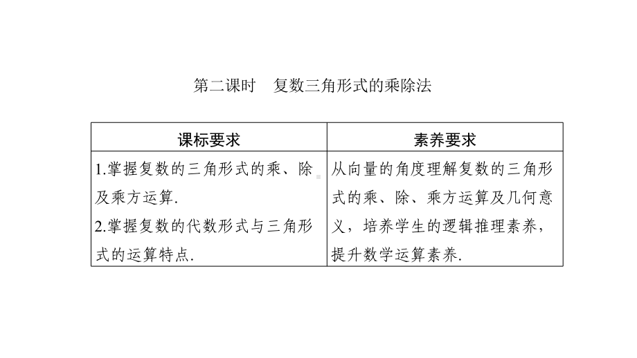 第十章103第二课时复数三角形式的乘除法课件.pptx_第1页