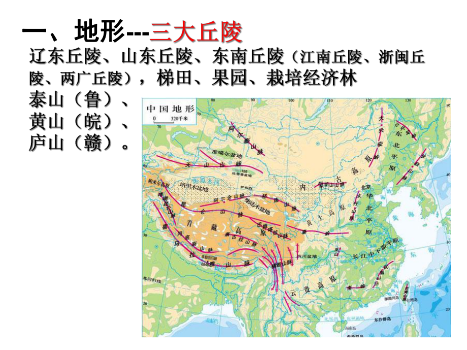 七年级地理第九单元中国的地形、气候、河流和湖泊课件.ppt_第3页