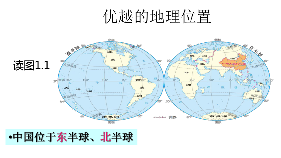 《中国的疆域》课件.ppt_第3页