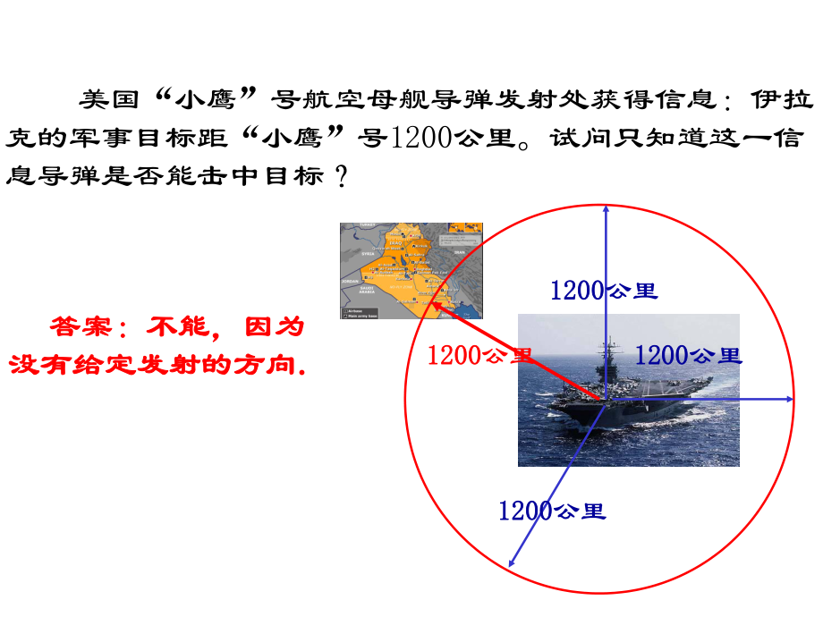 《向量的概念及表示》课件.ppt_第3页