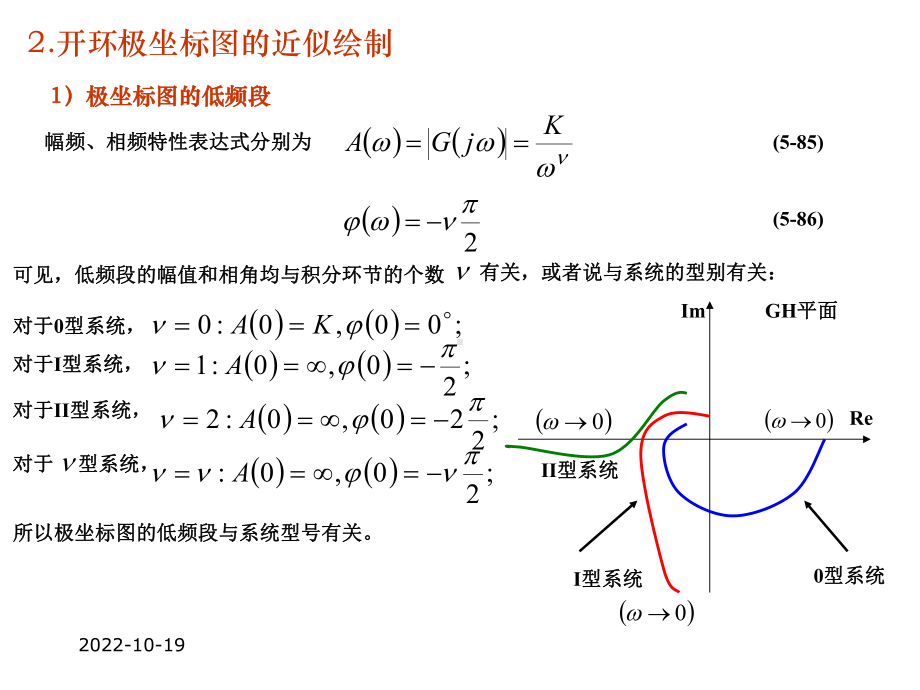 第三节频率特性的对数坐标图课件.ppt_第3页