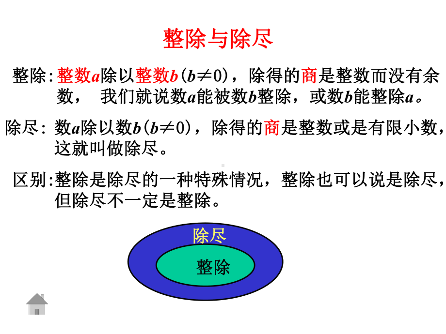 《数的整除》课件2优质公开课浙教6下.ppt_第3页