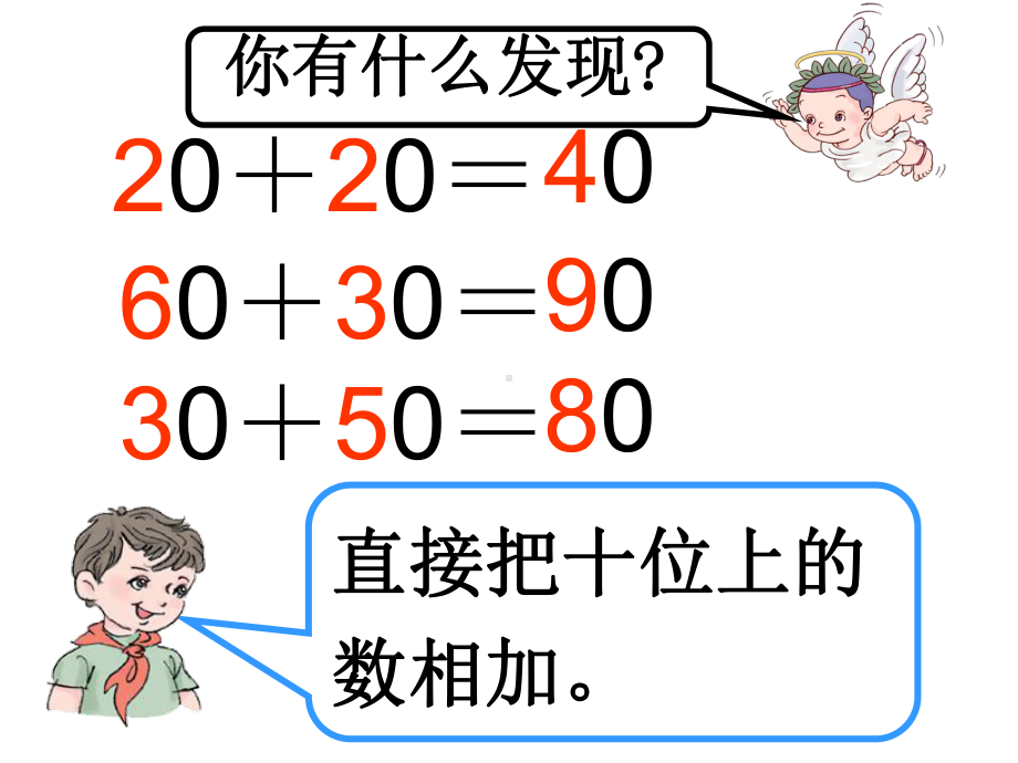 两位数加一位数整十数课件.ppt_第2页