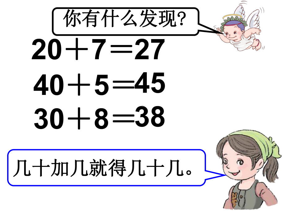 两位数加一位数整十数课件.ppt_第3页